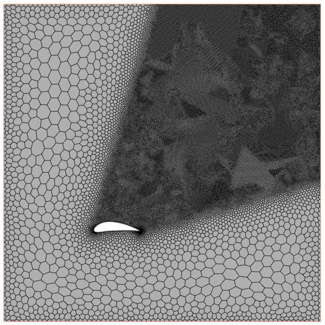 2D mesh on the NACA10320 airfoil